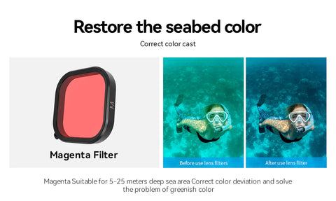 Carcasa impermeable + Filtros para GoPro Hero 9/10/11/12 – Telesin