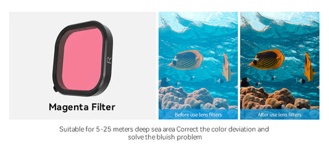 Carcasa impermeable + Filtros para GoPro Hero 9/10/11/12 – Telesin