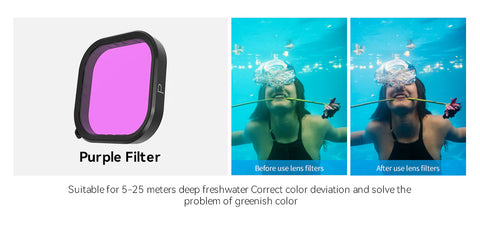 Carcasa impermeable + Filtros para GoPro Hero 9/10/11/12 – Telesin