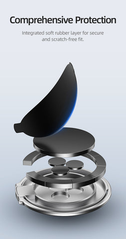 Soporte de Anillo Magnético Telesin para iPhone, Android y DJI Osmo